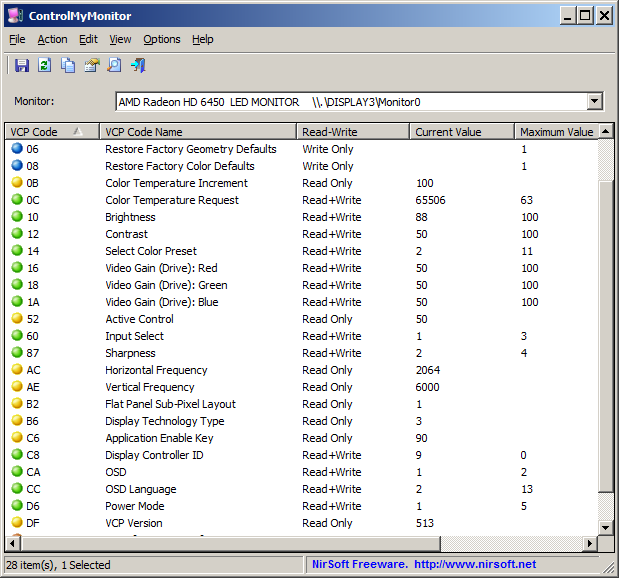 ControlMyMonitor Serial Key