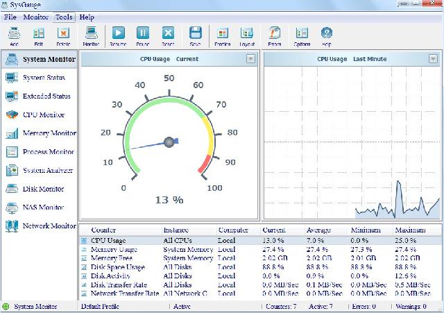 SysGauge Ultimate Key