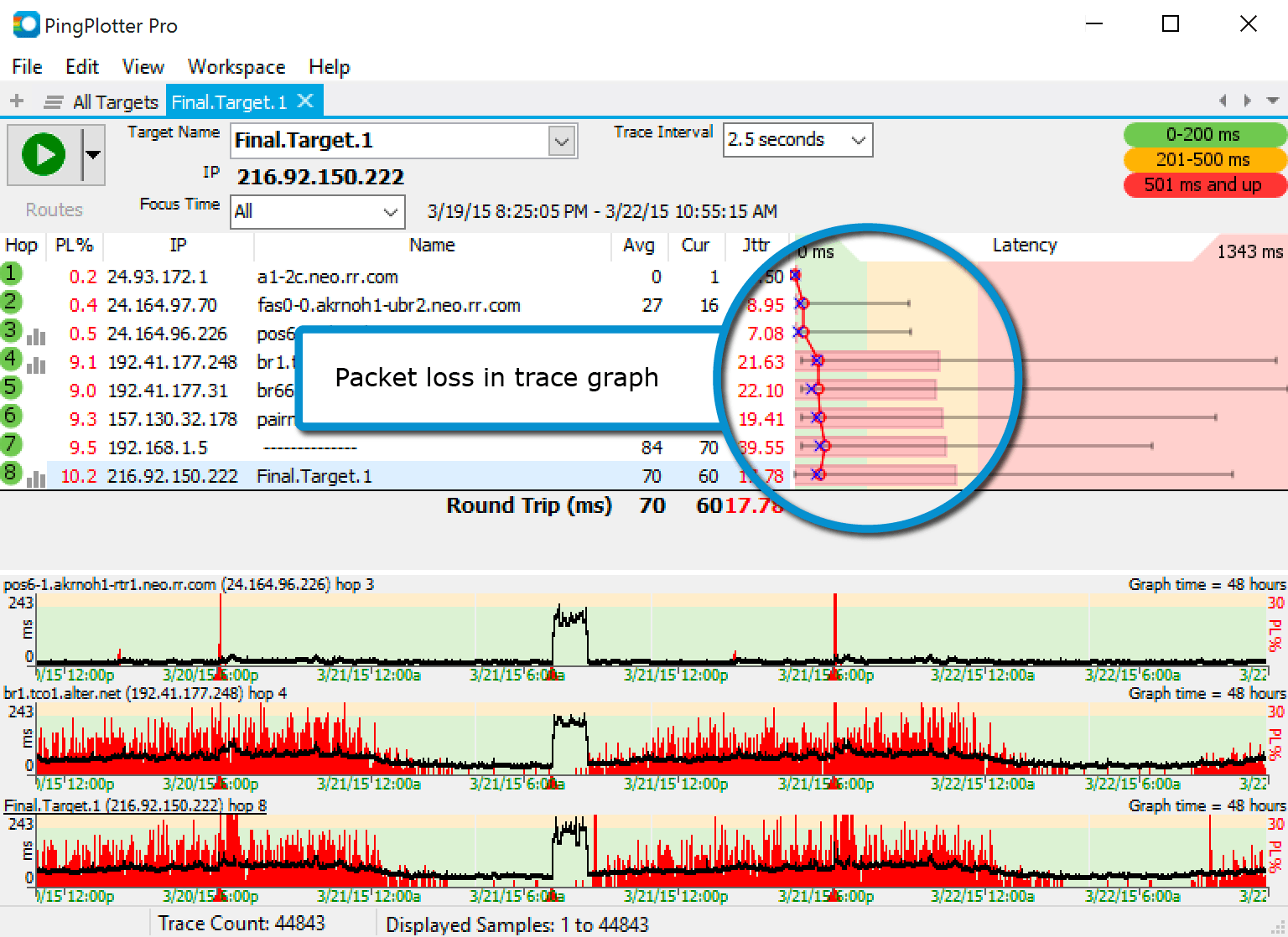 PingPlotter Pro License Key