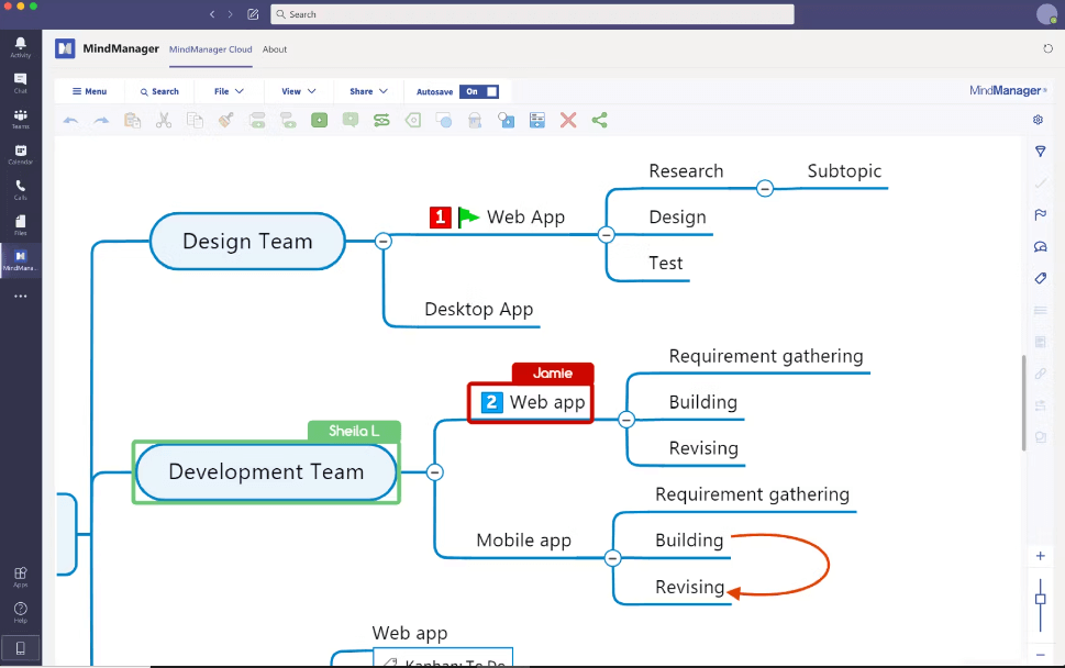 Mindjet MindManager License Key