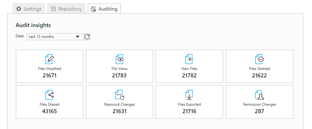 GhostVolt Business Activation Key