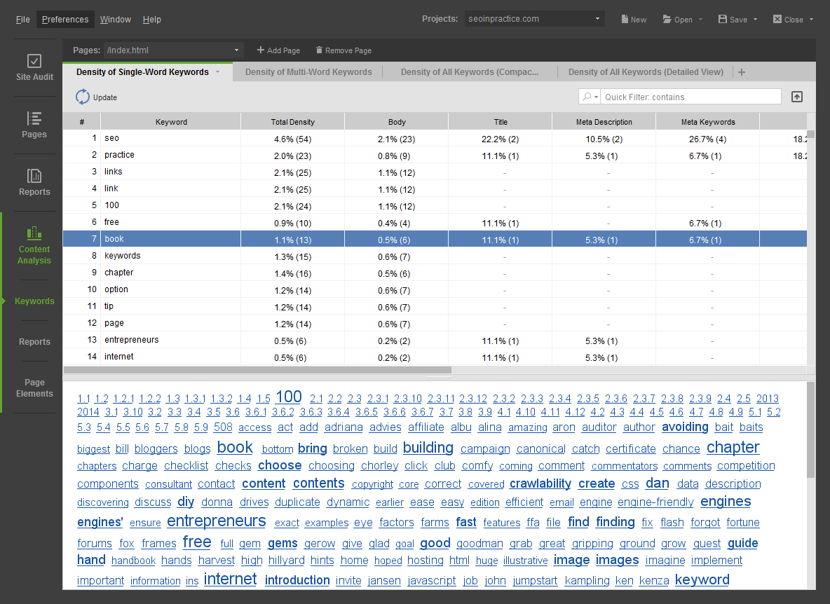 WebSite Auditor Serial Key