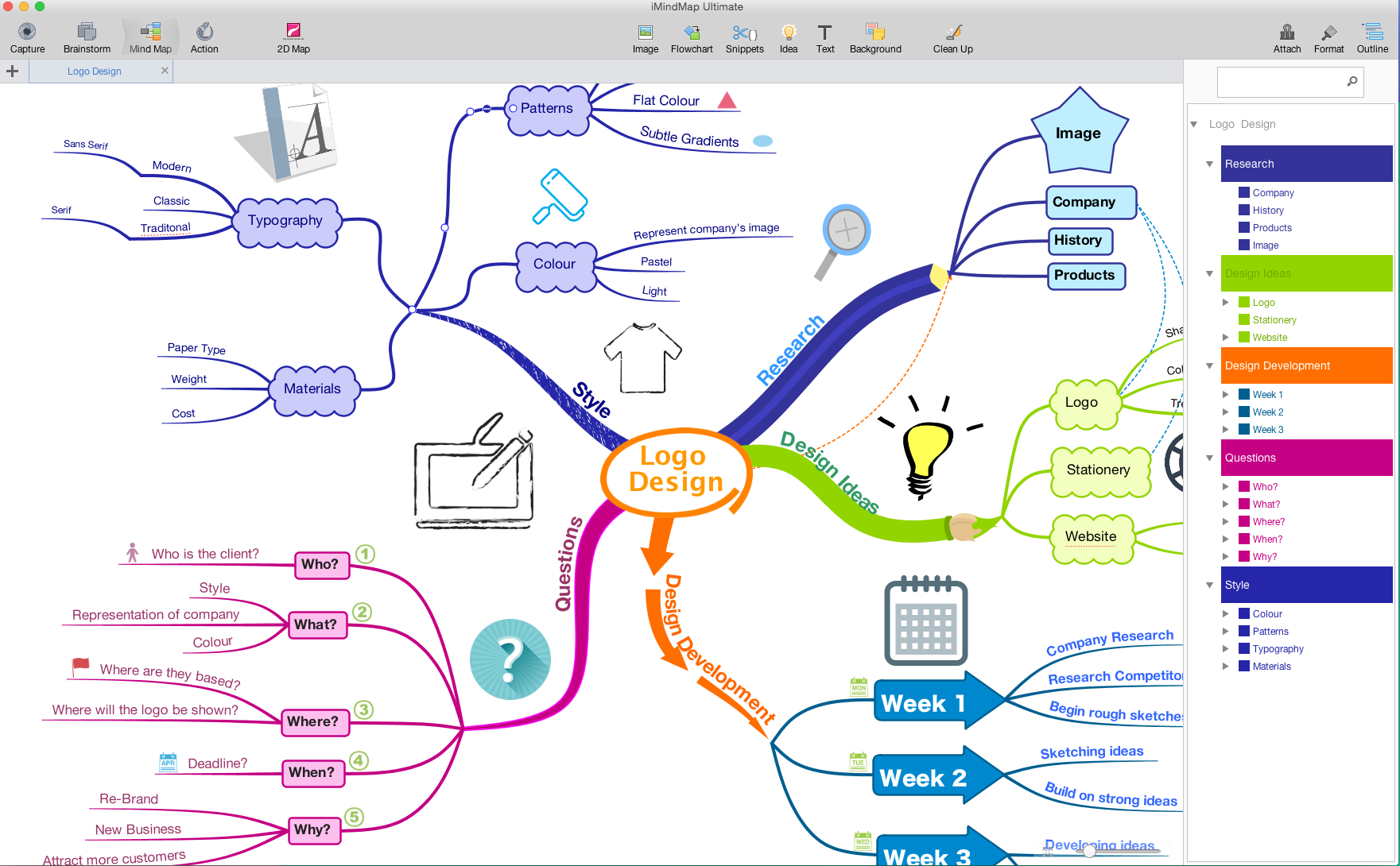 iMindMap Pro Serial Key