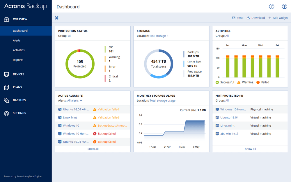 Acronis Cyber Backup Keygen