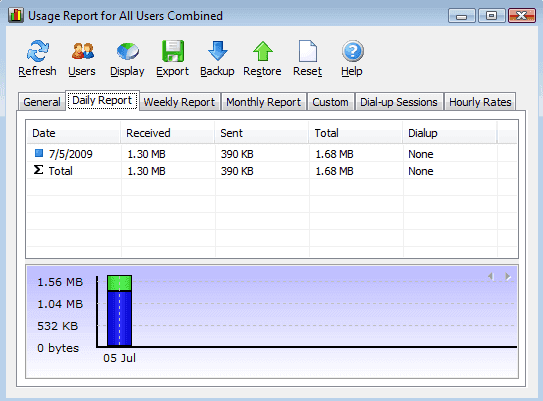 SoftPerfect NetWorx License Key