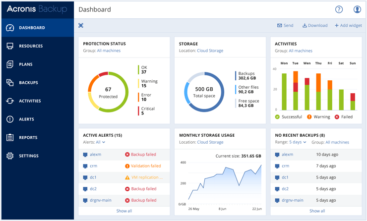 Acronis Cyber Backup Activation Key