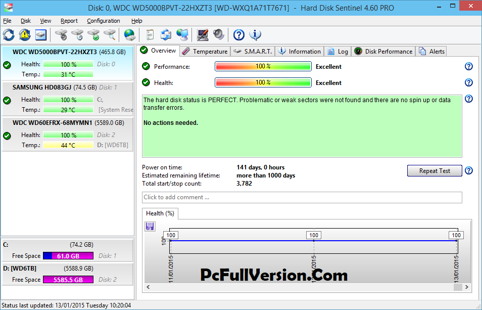 Hard Disk Sentinel Registration Key