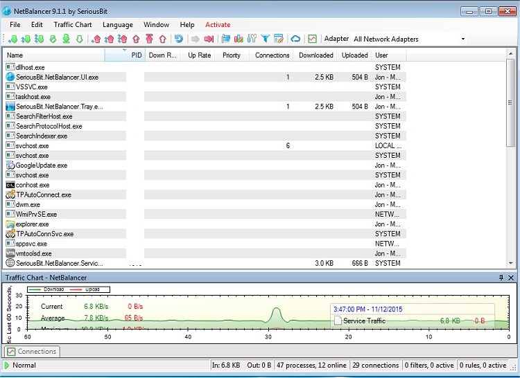 NetBalancer Activation Code