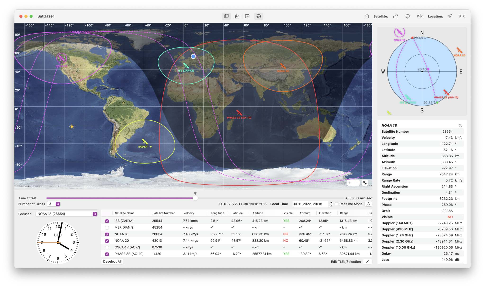 Previsat Free Download