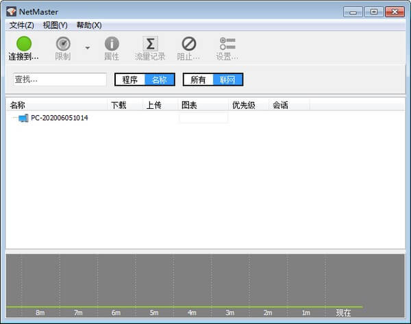 SoftPerfect NetMaster Keygen