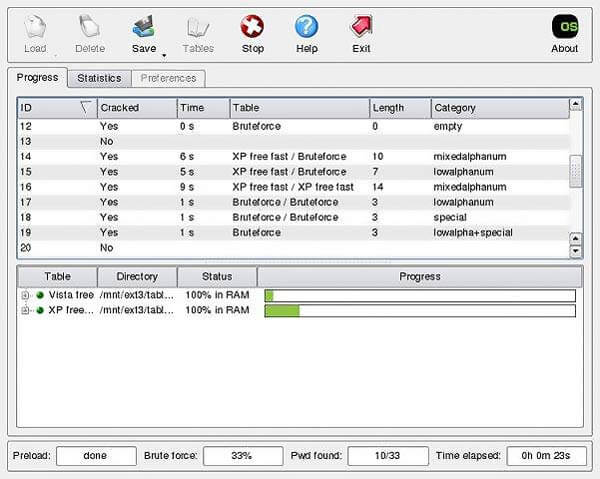 imyPass Windows Password Reset Registration Code